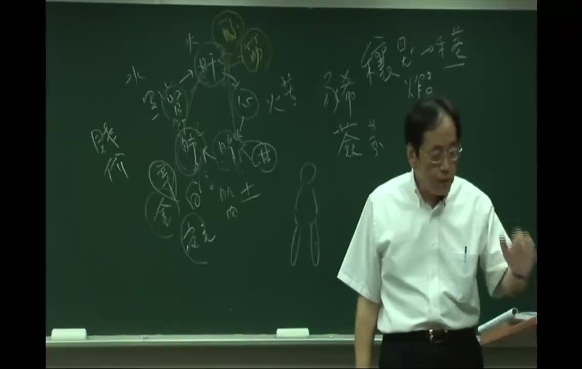 04_第3章 上经1：朱砂、云母、玉泉、钟乳石、白矾