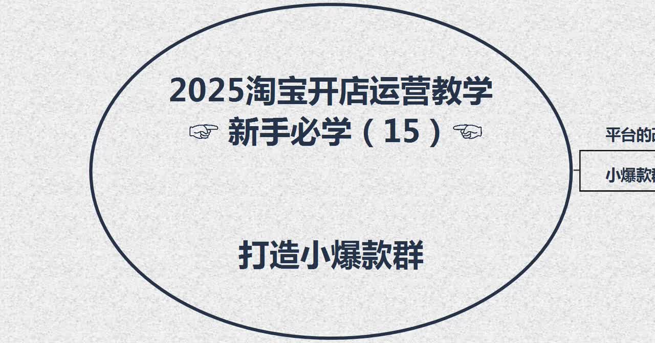 15、2025淘宝开店运营教学（新手必学15）---打造小爆款群