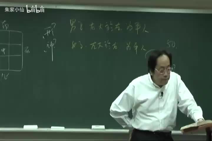 人纪-黄帝内经7