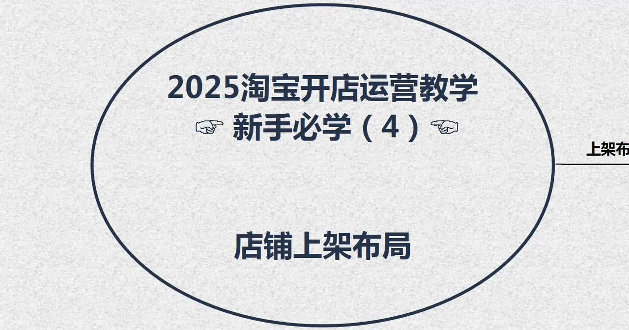 4、2025淘宝开店运营教学（新手必学4）---店铺上架布局