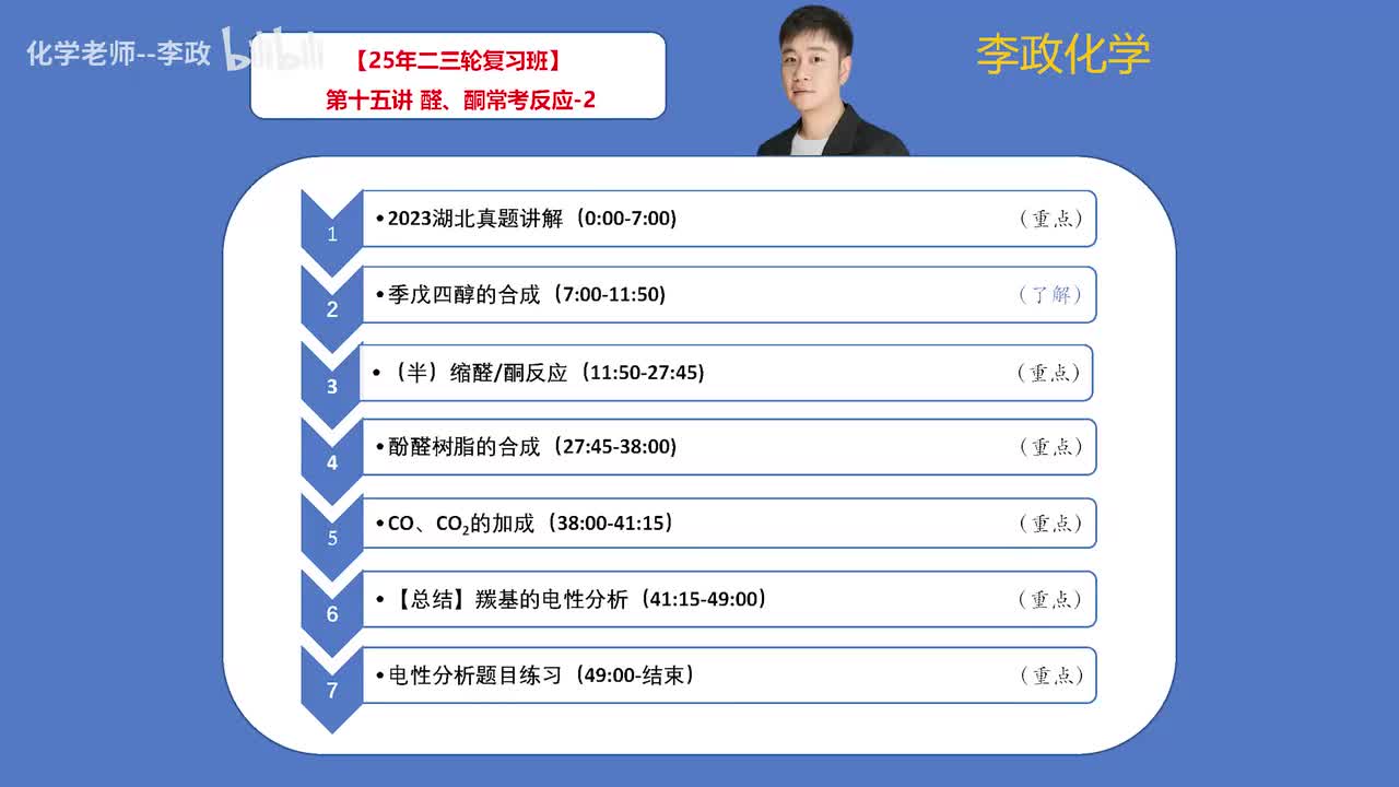 【寒假】有机化学-第15讲 醛、酮常考反应-2