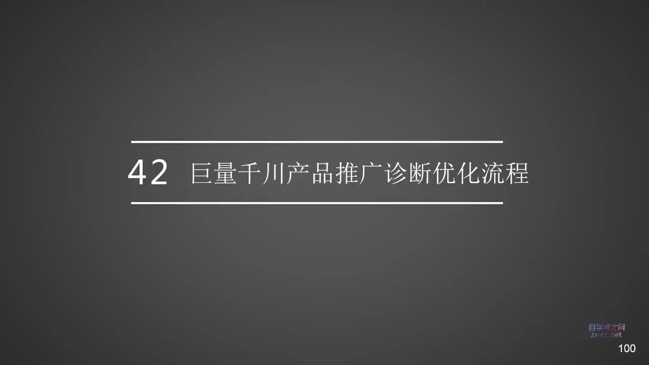 42.巨量千川产品推广诊断优化流程