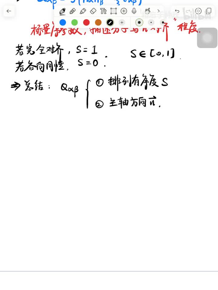 5.2.3 标量序参量的求解