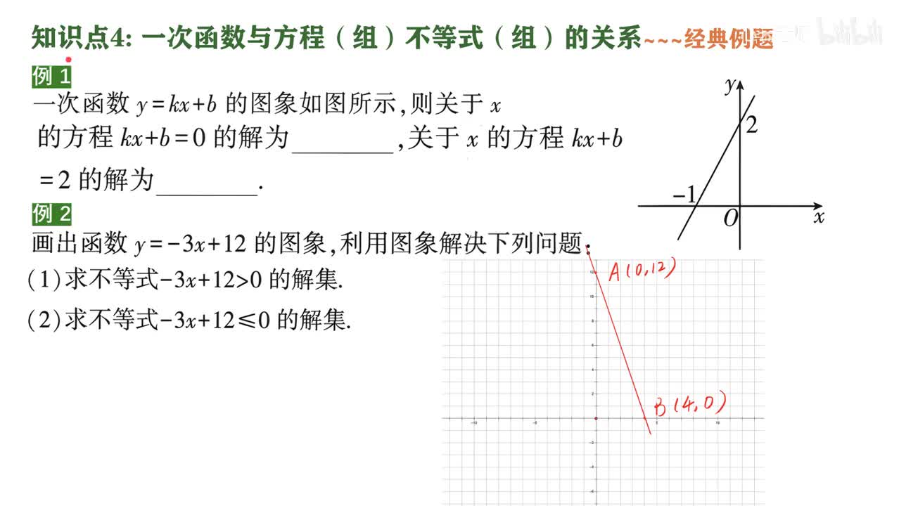 12知识点4~2例题