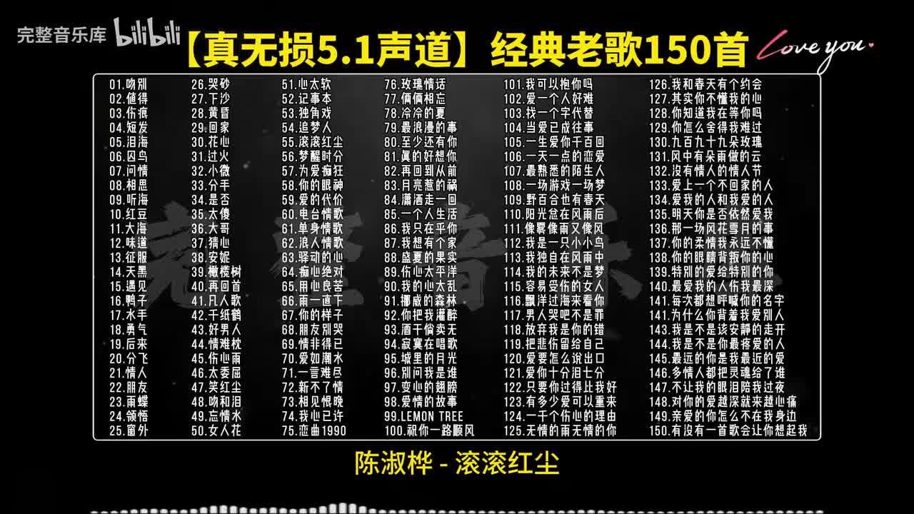 55.陈淑桦 - 滚滚红尘