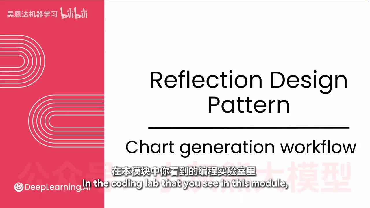 3-图表生成工作流程