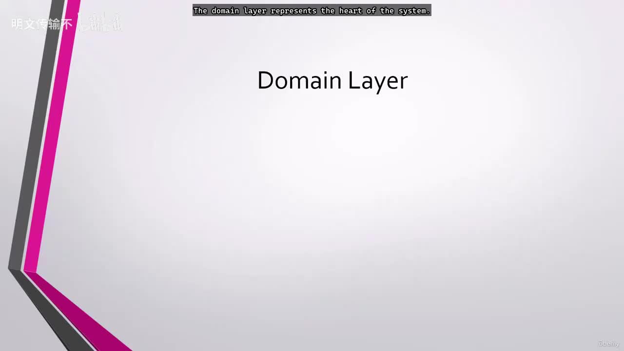 2_4 - 理解领域层_明文传输不