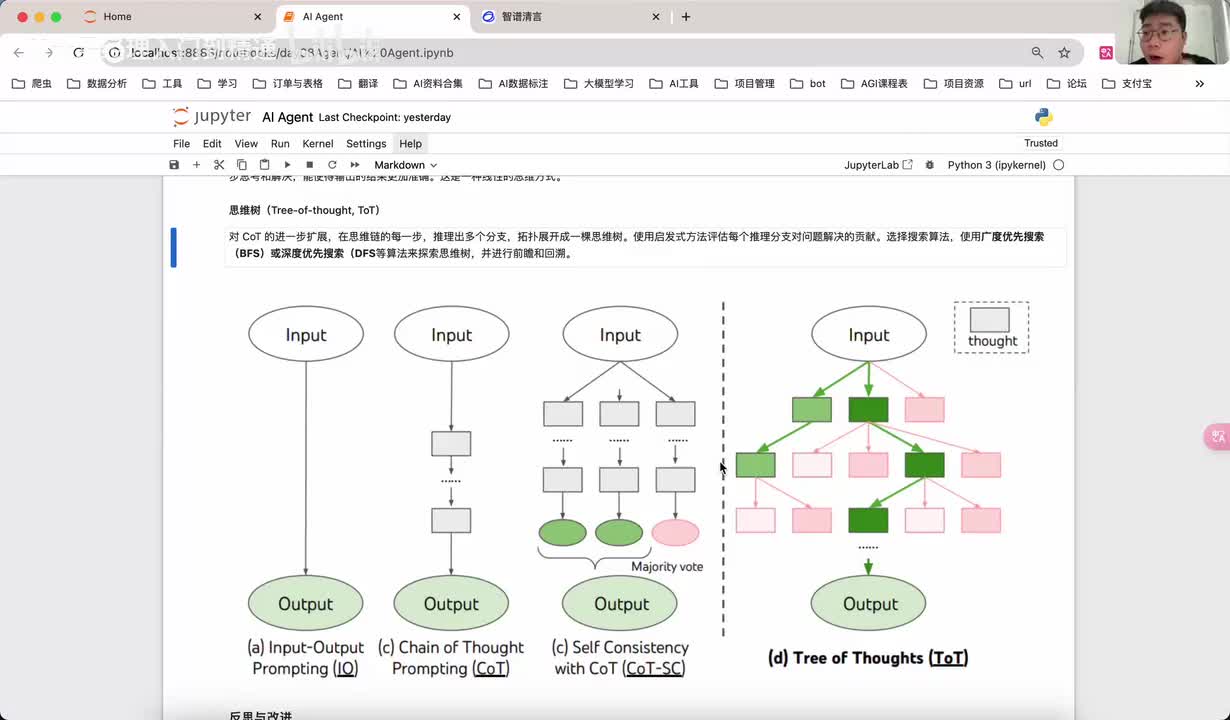 11. 【进阶篇】10.思维树24点拓展与react框架