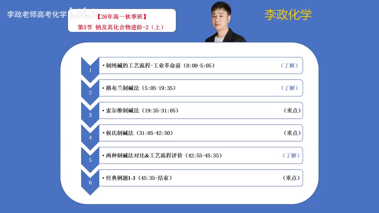 05-1.第5节 钠及其化合物进阶-2（上）