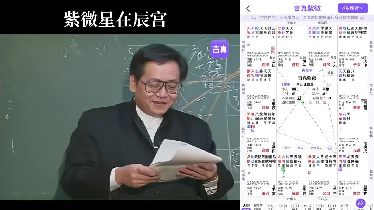 九：紫微星在辰宫