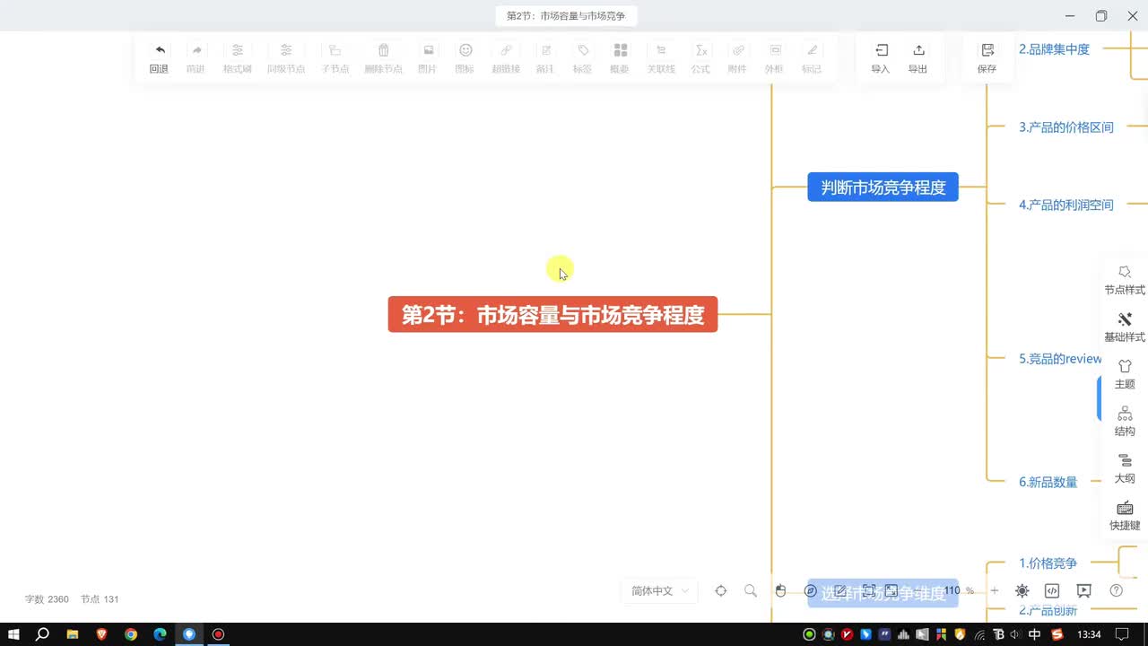 第2.1节：市场容量与市场竞争程度一