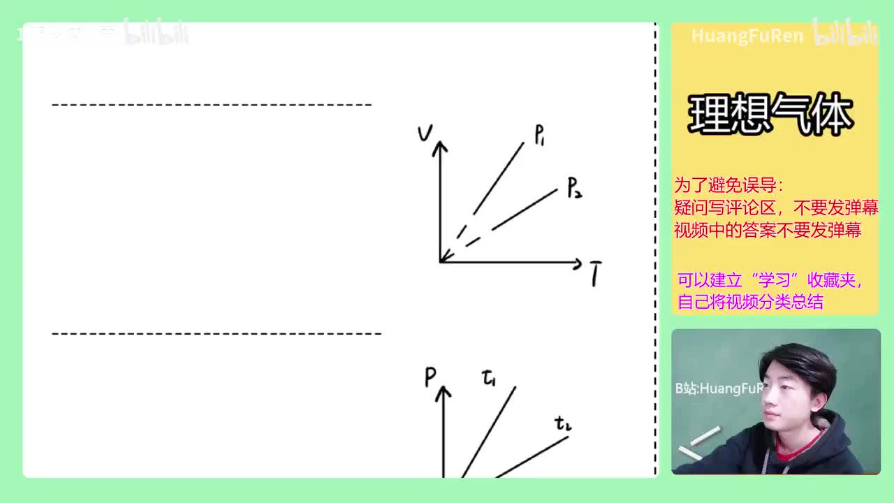 【选修3-3】【理想气体】27.气体基础图像介绍