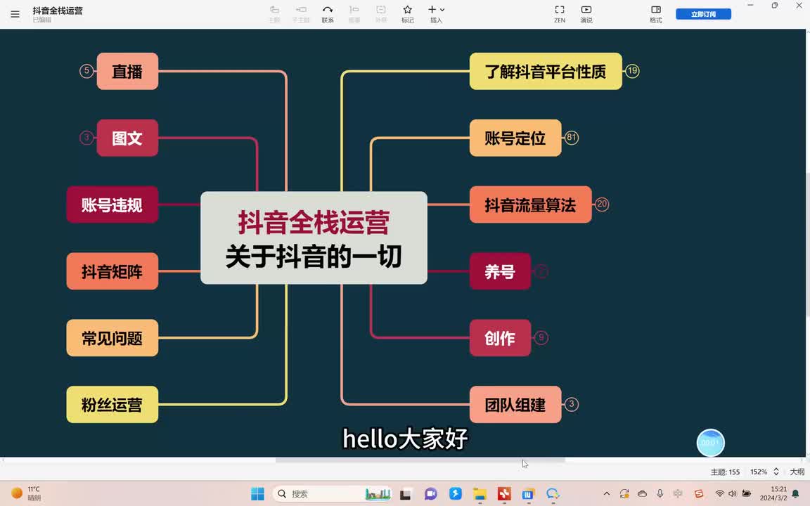 5、抖音小白电商变现全解析 (4)