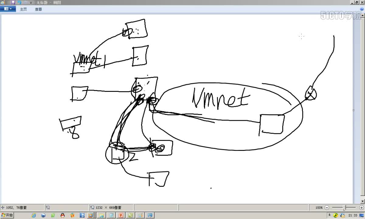 1-14、将虚拟机网卡指定到特定网络