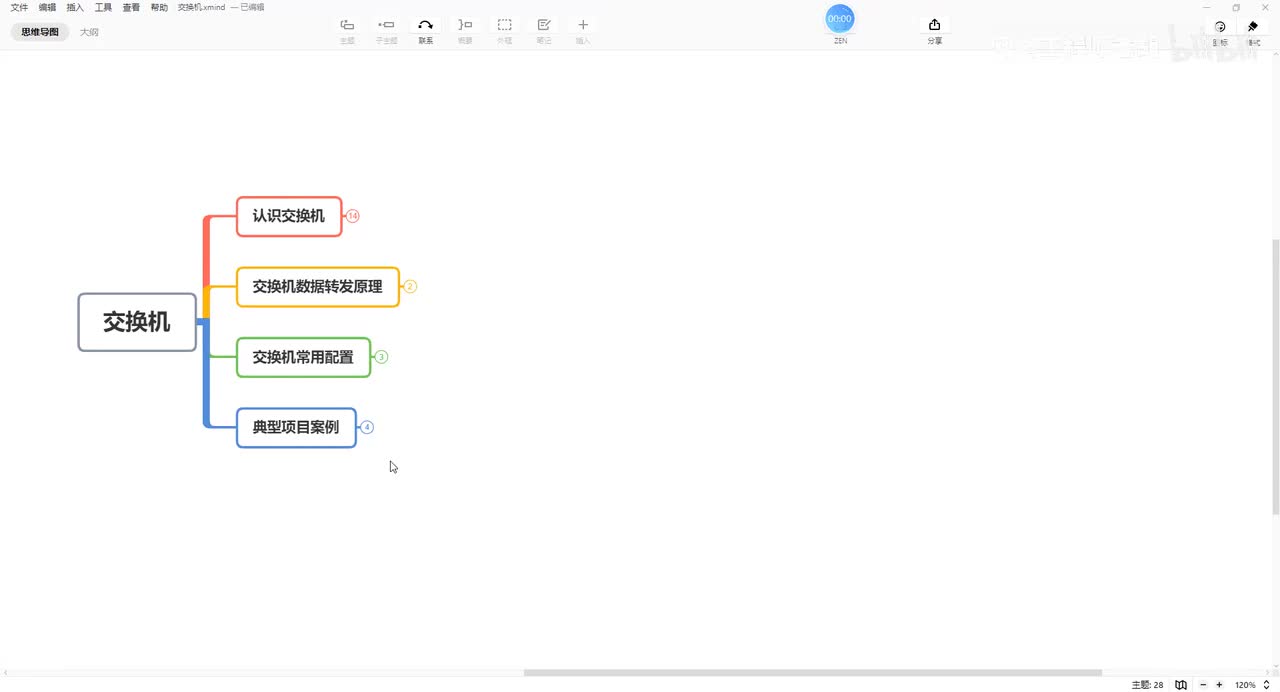 交换机07：典型综合项目案例