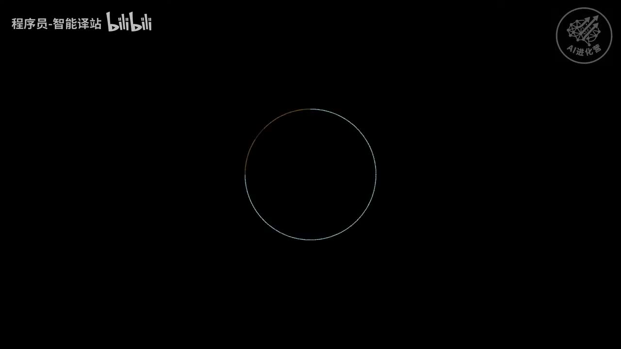 [英文] 08-非方阵作为维度间的变换