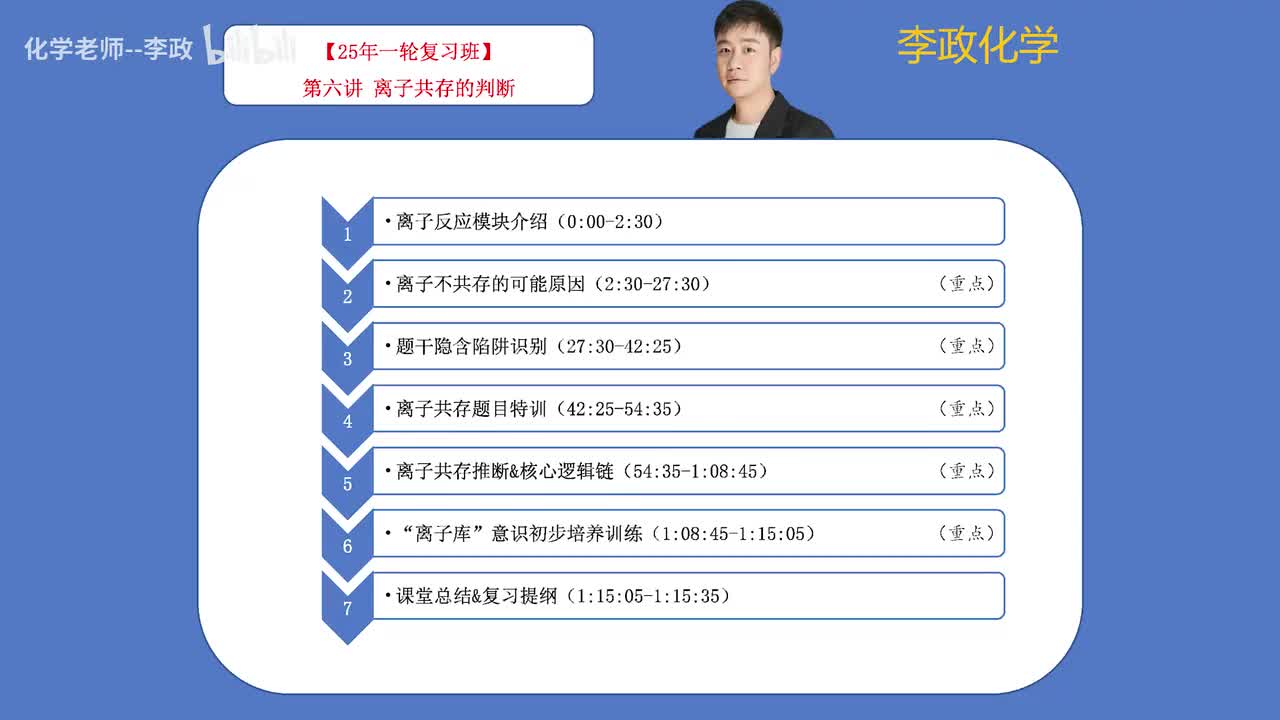 12.【暑假】离子反应-第06讲 离子共存的判断