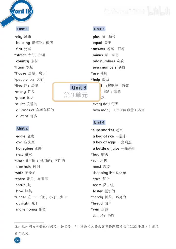 Unit 3 词汇