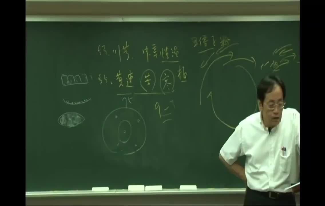 15_第3章 上经12：络石藤、蒺藜、黄芪、肉苁蓉、防风