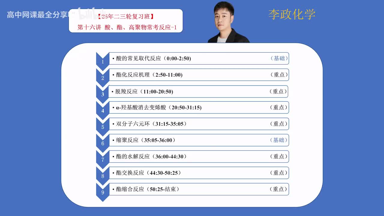 【寒假班】16.【第16讲】酸、酯、高聚物常考反应-1