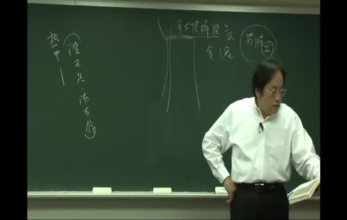 13_第13篇 移精变气论