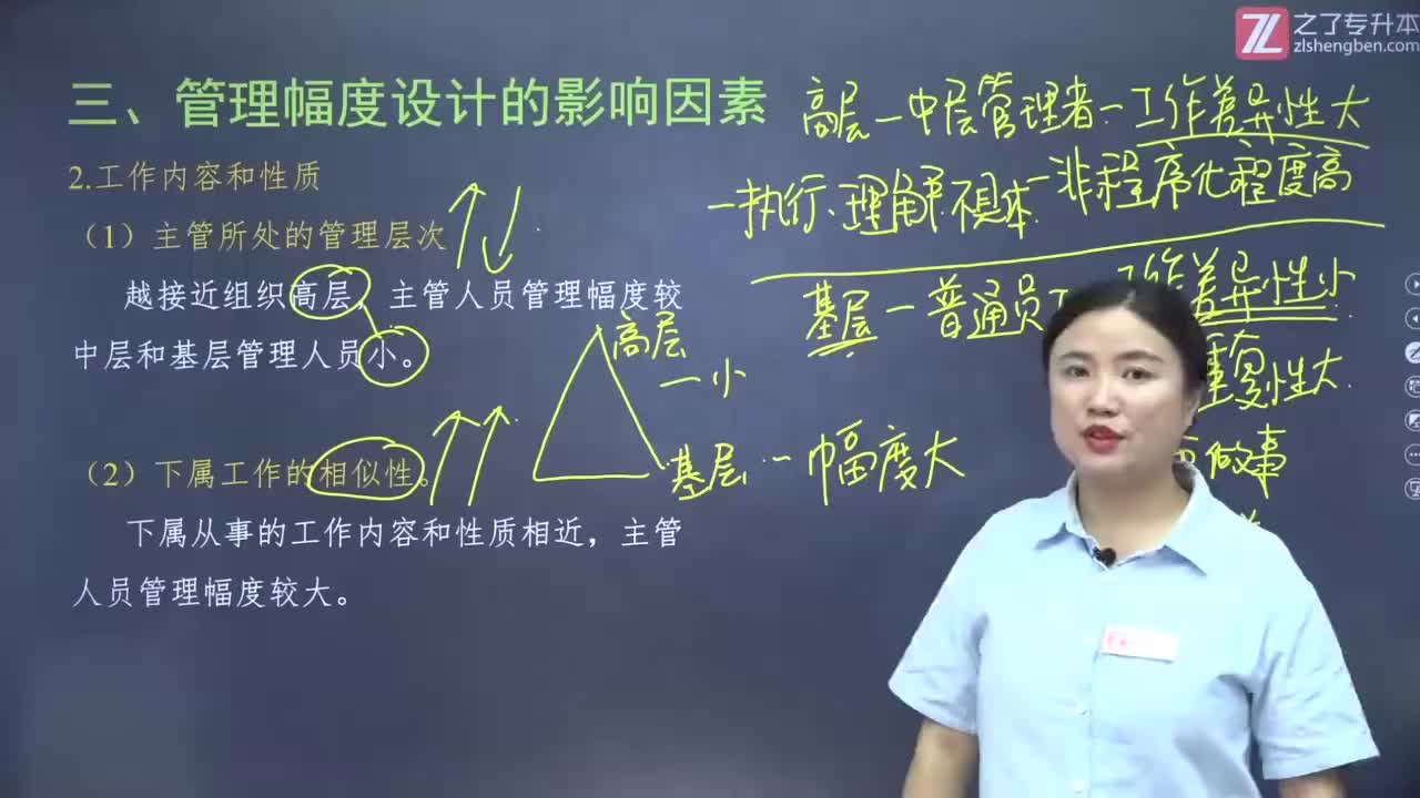 【第七章】第六节 层级整合（3）