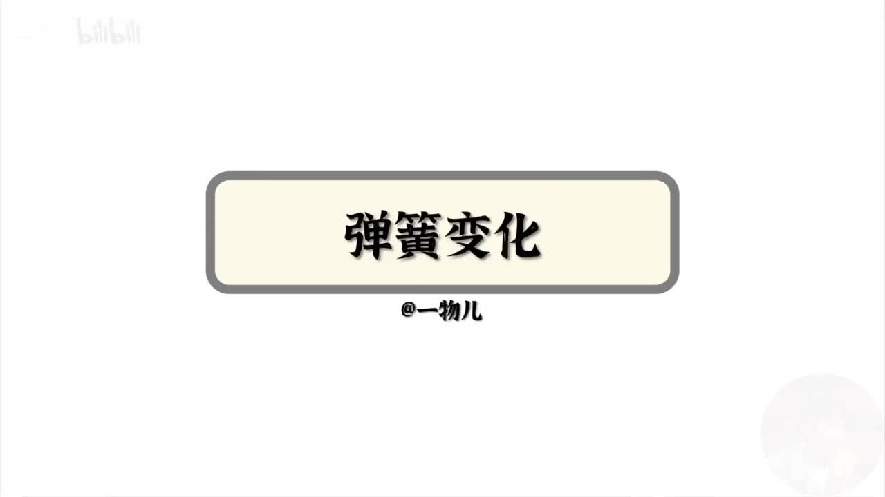 【牛顿定律】4.9弹簧变化类问题