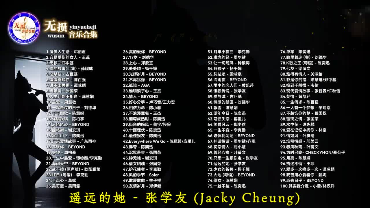 071. 遥远的她 - 张学友