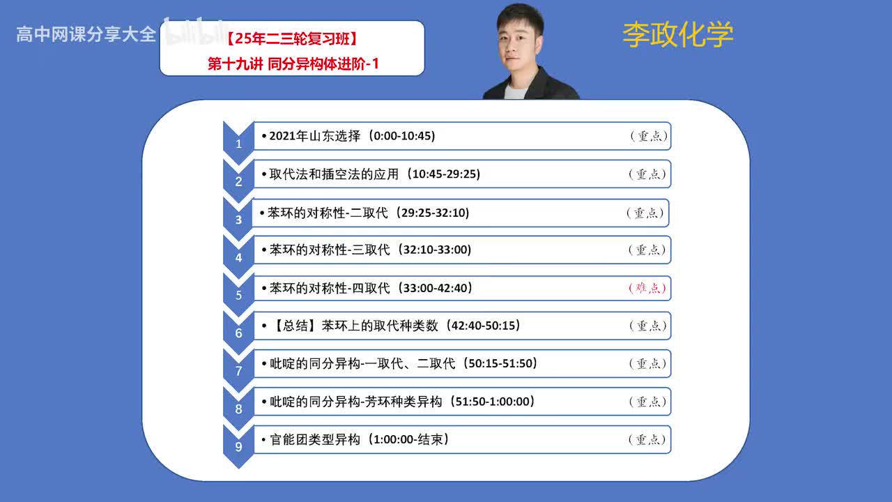 113.【寒假】有机化学-第19讲 同分异构体进阶-1