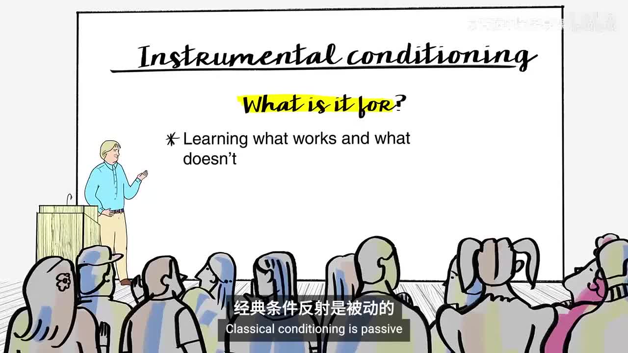 2_03_04_工具性条件反射