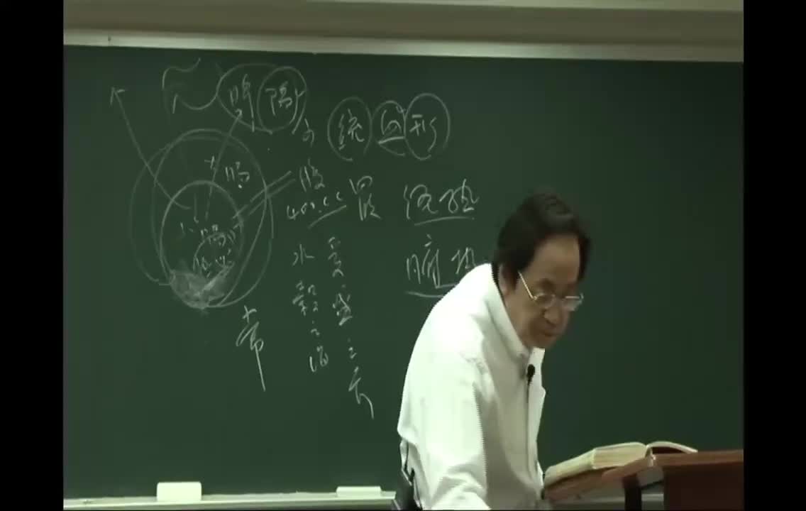 65_第65篇 标本病传论