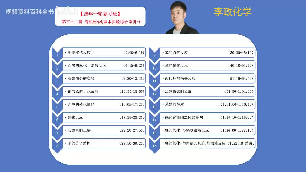 【秋季】第32讲 必修课本有机实验串讲-1