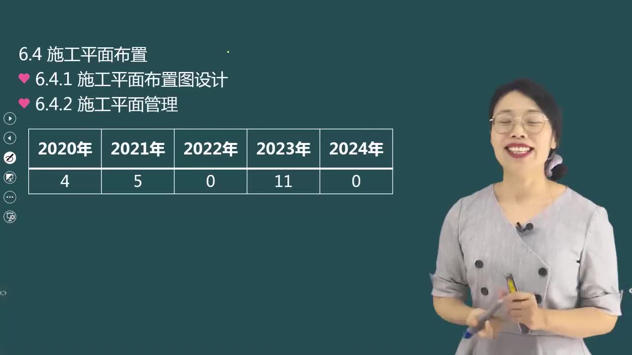 03.71-第3篇-第6章-6.4.1-施工平面布置图设计