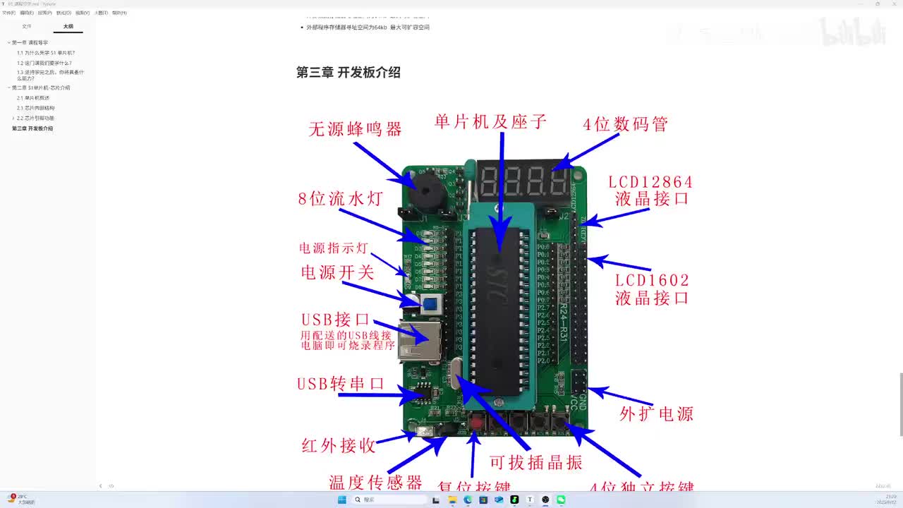 C51单片机-01-03-芯片介绍
