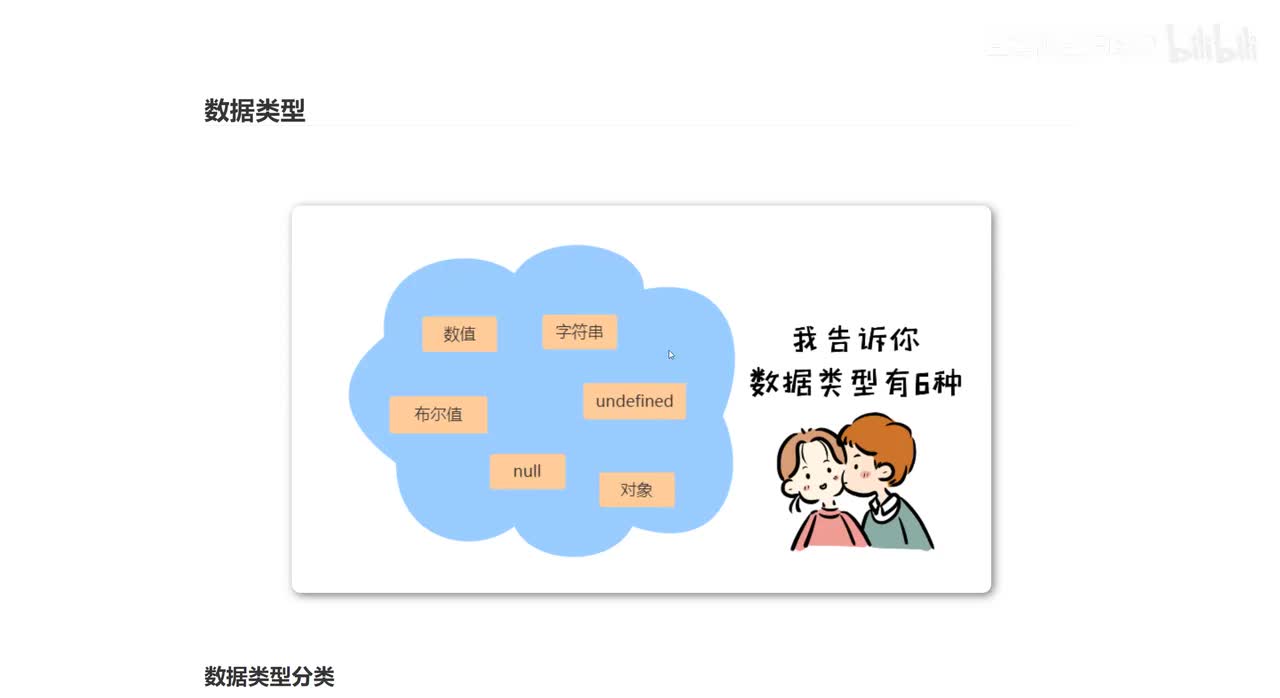 044_前端Web开发_数据类型