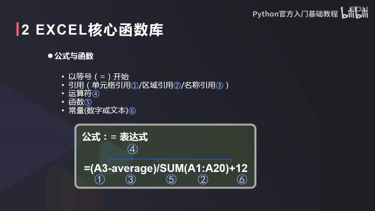 【数据篇】核心函数