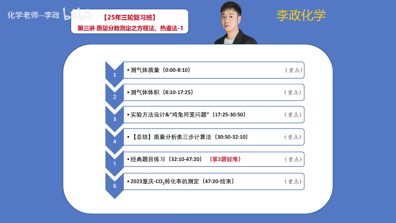 127.【春季】化学实验综合-第3讲 质量分数测定之方程法、热重法-1