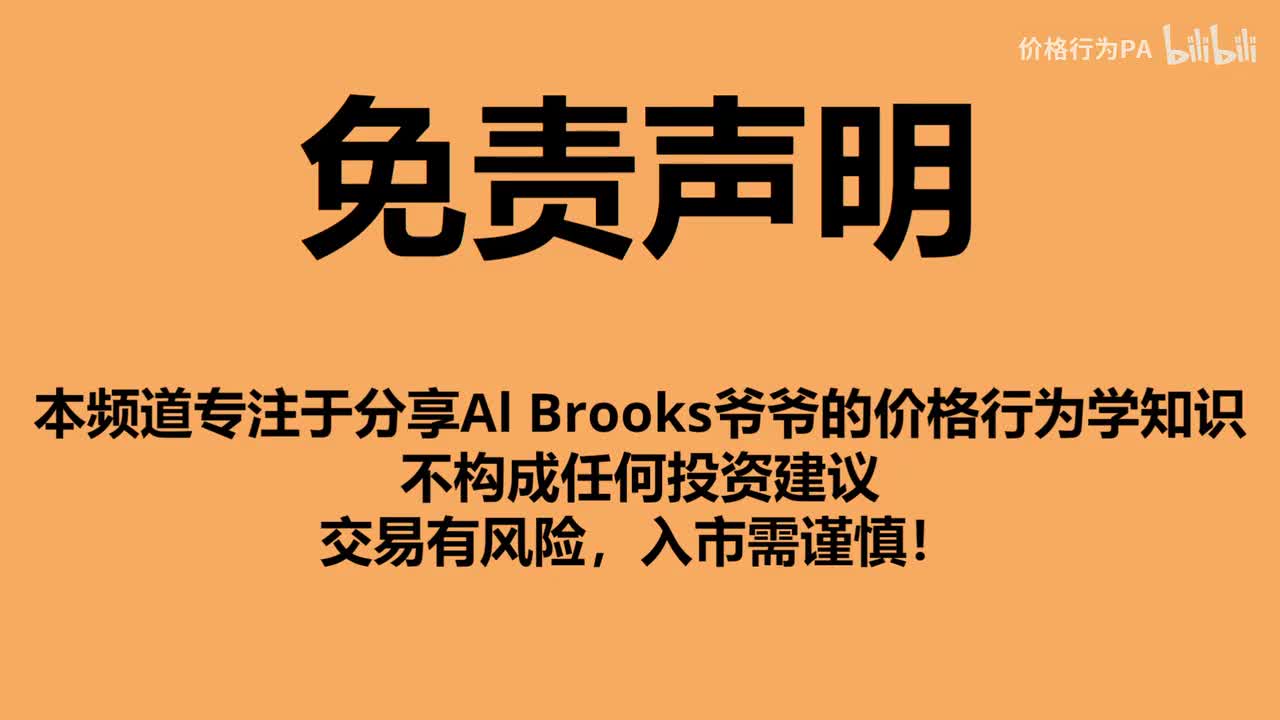 5.突破专题(4)_ 突破回测 Breakout Test