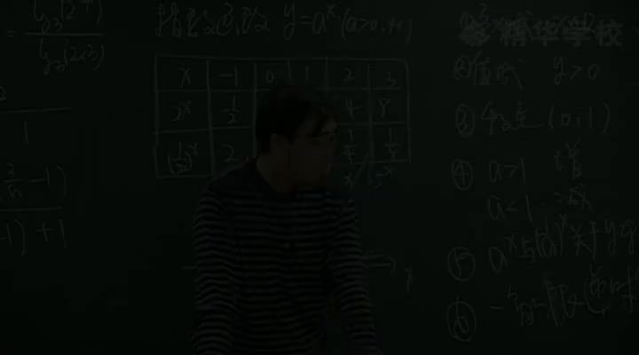 第6讲 指数函数与对数函数（二）2