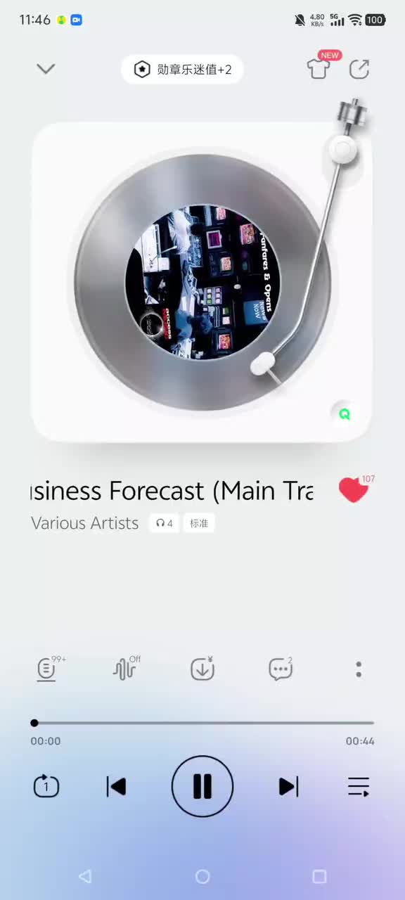 《新闻坊》旧版内容提要——Business Forecast