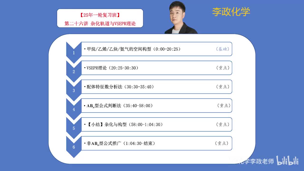 【暑假】周期律周期表板块-第26讲 杂化轨道理论和价层电子对互斥理论