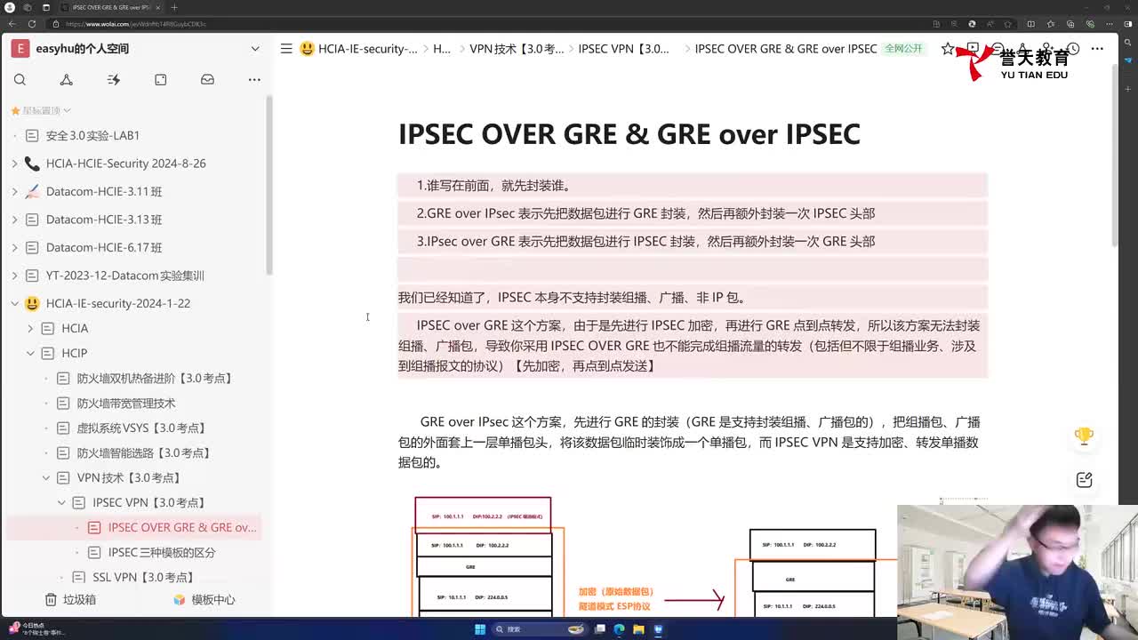 20241105安全IP-GRE over IPSEC
