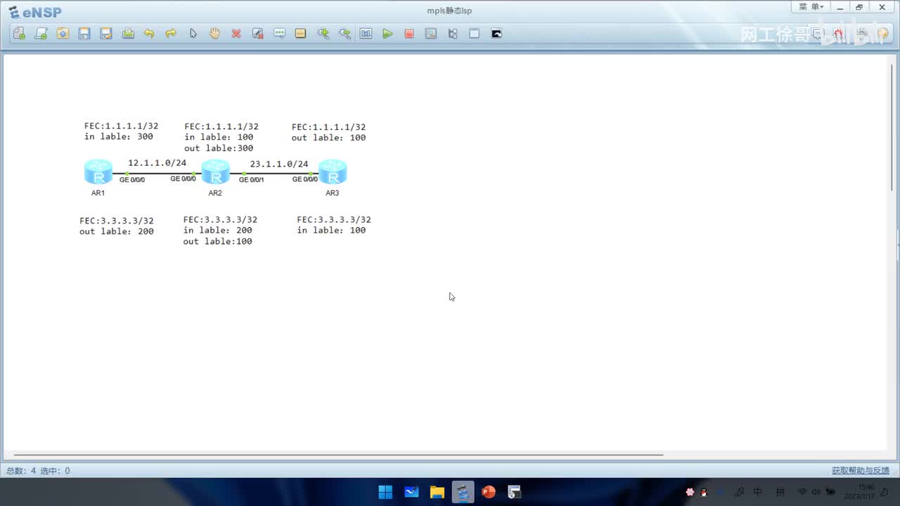 HCIE-198：MPLS的静态LSP