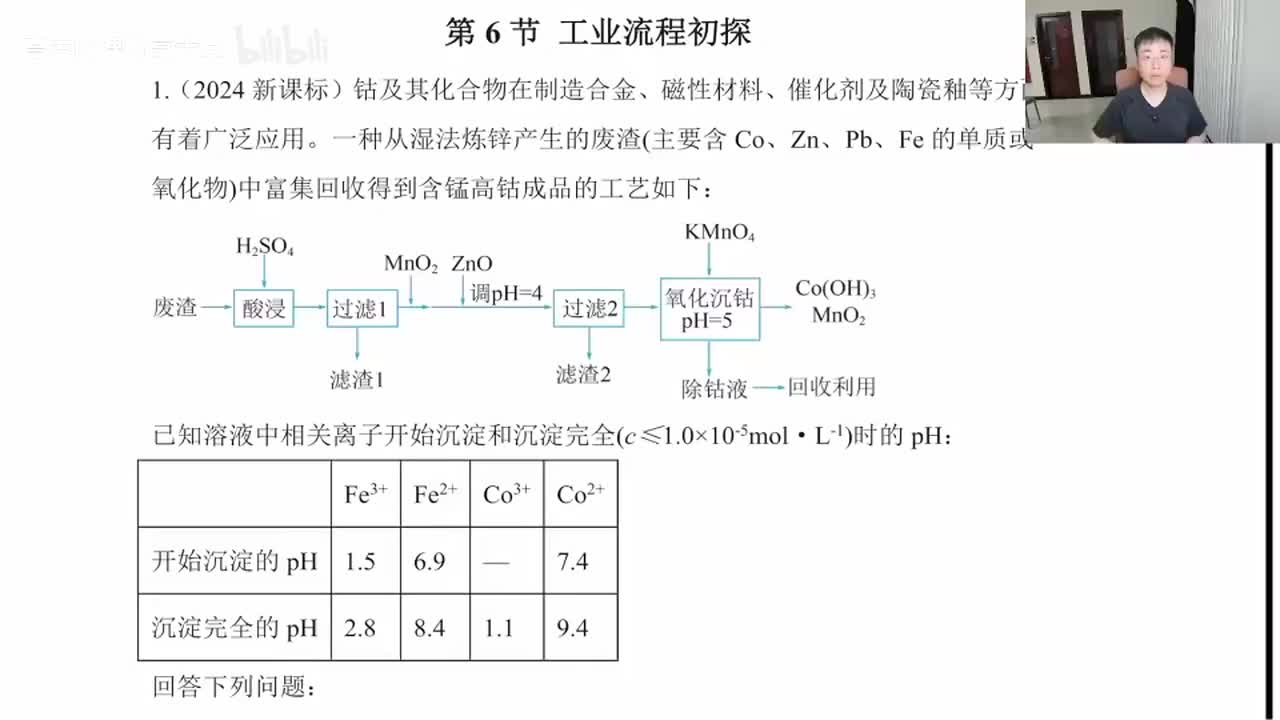 46.【暑假】直播特训-第6节 工业流程初探