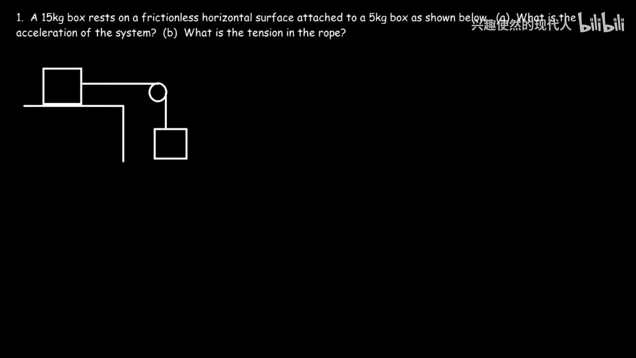 075 - 滑轮物理问题 - 求加速度与张力
