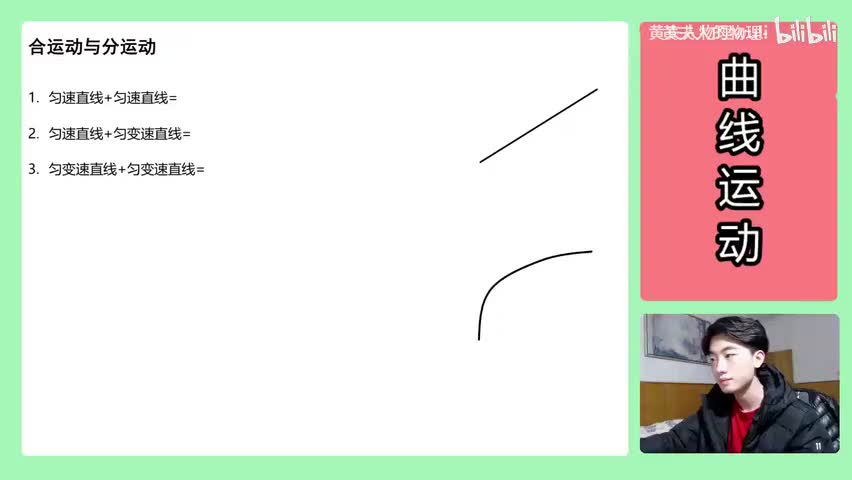 59.【高中物理必修二】【曲线运动】合运动与分运动