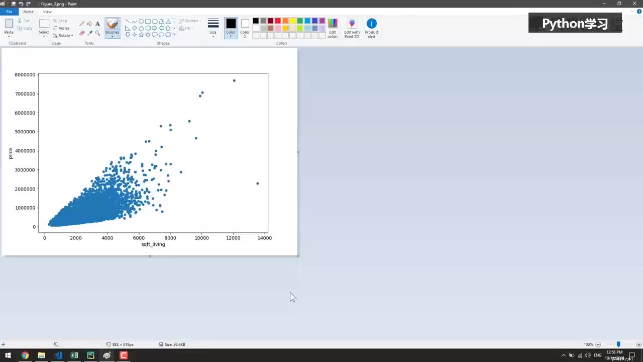 14.14.课时14.业余队向专业队转化的分水岭——【散点图，直方图】