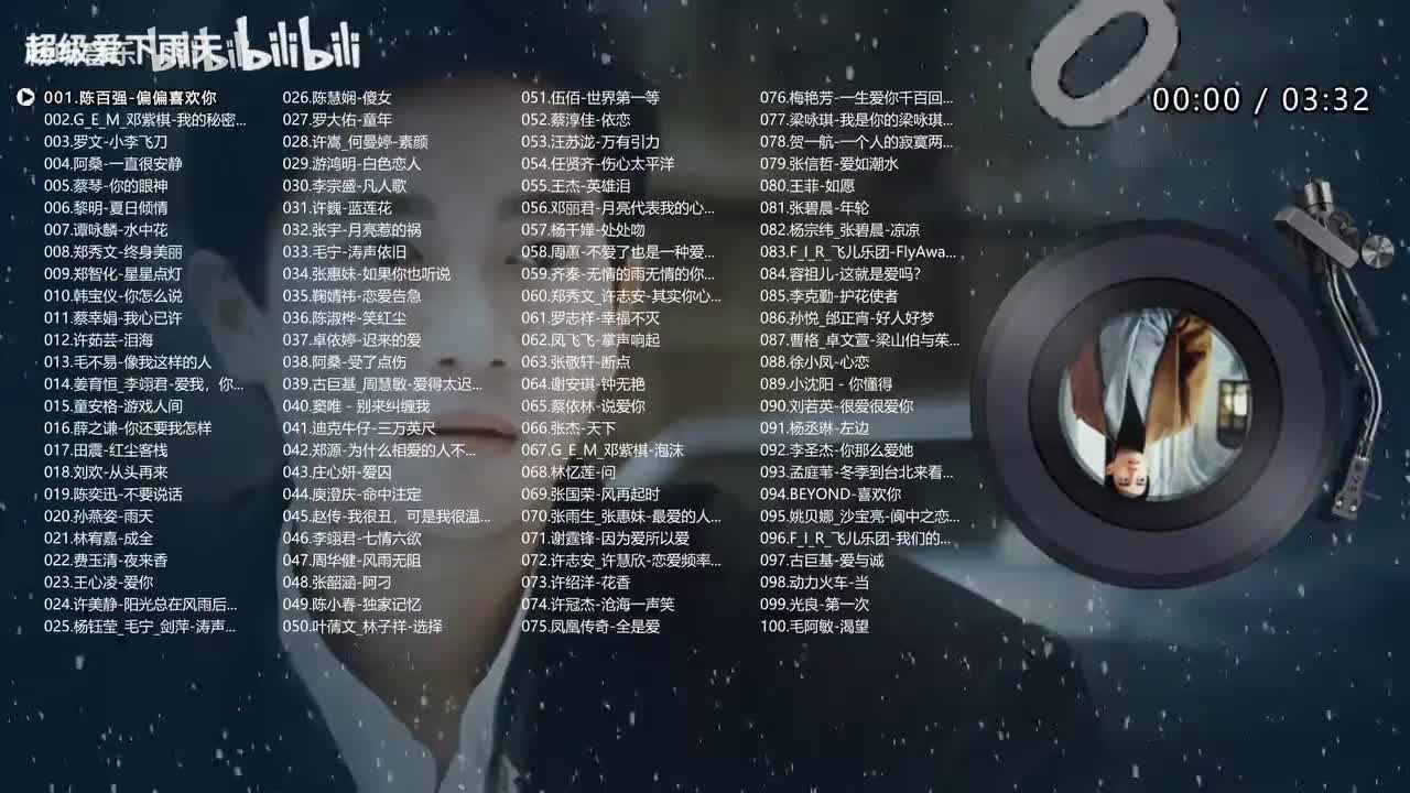 一人一首成名曲《100首》