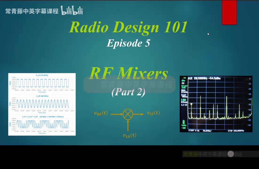P8 Radio Design 101 - RF Mixers, Part 2 of Episode 5