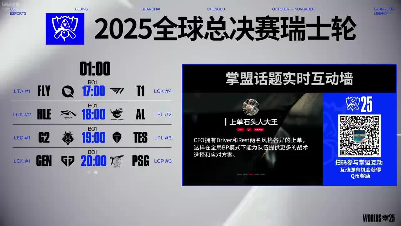 【S15瑞士轮】10月15日 CFO vs FNC